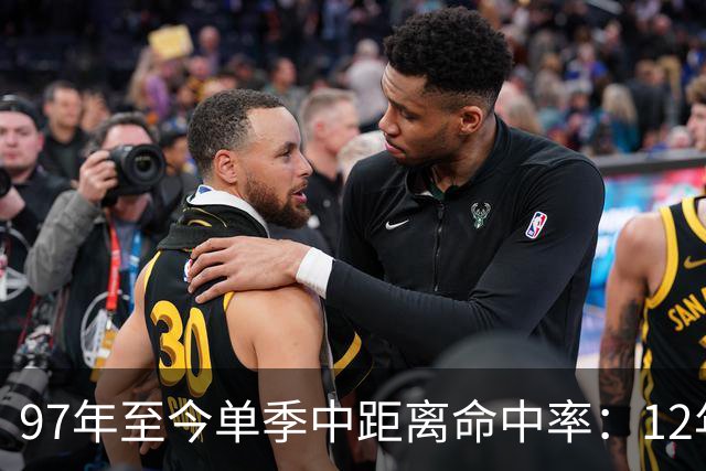 97年至今单季中距离命中率：12年贾米森最铁 嘴哥&威少&乔治在列